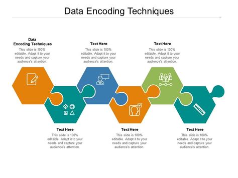 Data Encoding Techniques Ppt Powerpoint Presentation Summary Example