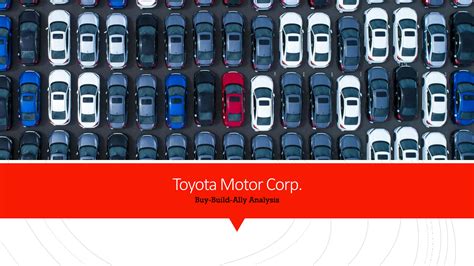 SOLUTION MBA540 Toyota Buy Build Ally Analysis SNHU Studypool