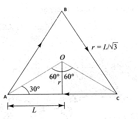 The Magnetic Field At The Centre Of An Equilateral Triangular Loop Of