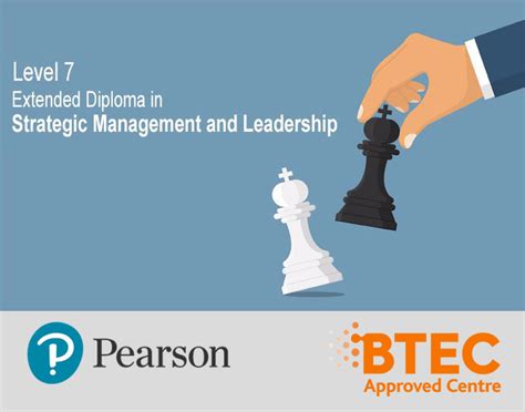 Pre MBA Level 7 Extended Diploma In Strategic Management And Leadership