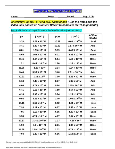 SOLUTION Chemistry Ph And Poh Calculations Done Docx Studypool