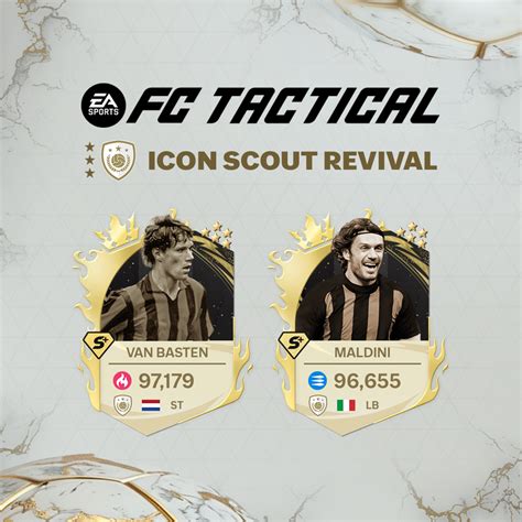 Ea Fc Tactical Review And Builds Icon Scout Zico By Astrofenix Fc