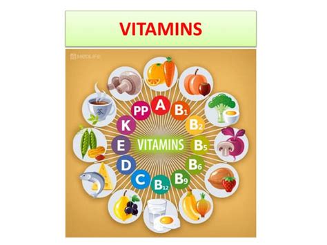 Vitamins Ppt