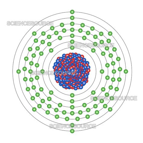 Einsteinium, atomic structure | Stock Image - Science Source Images