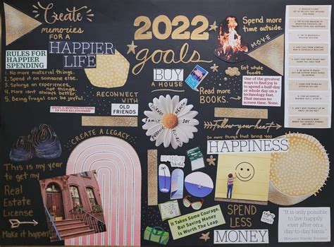 Vision Board Diy Create Your Own Mood Board