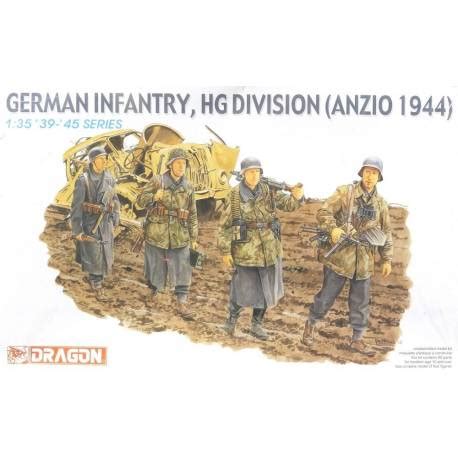 German Infantry HG Divison Anzio 1944 DRAGON 6158 1 35ème maquette