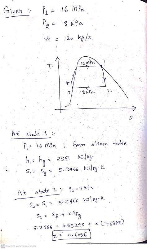 Solved Need Help Water Is The Working Fluid In An Ideal