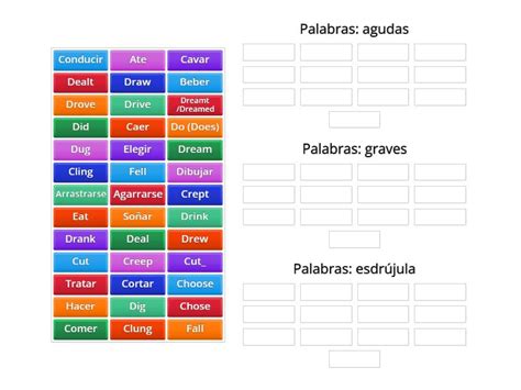 Asociar Verbos Irregulares Presente Pasado Y Significado En Espa Ol