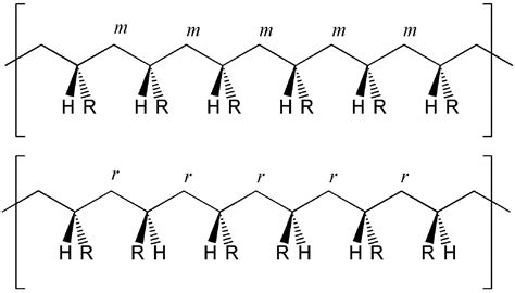 Design Of Stereoselective Zieglernatta Propene Polymerization