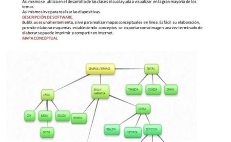 Mapas Conceptuales Y Sus Beneficios Mapa Conceptual Riset Rainy Weathers