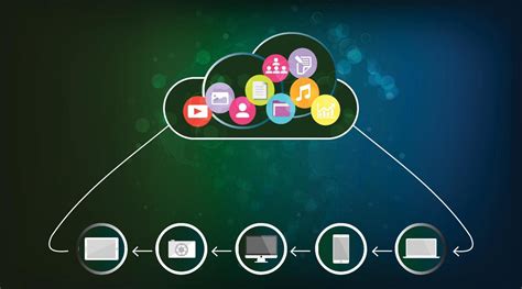 Concept Of Cloud Computing In A Cloud Computing Conceptvector Illustrator 9482265 Vector Art At