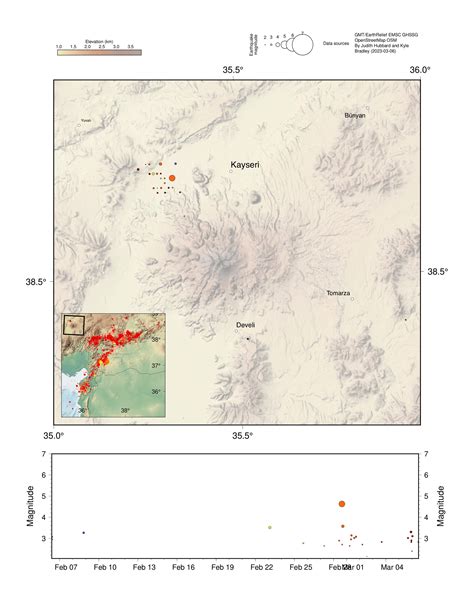 Dividing the aftershock patterns of the Feb 6 earthquake sequence into ...