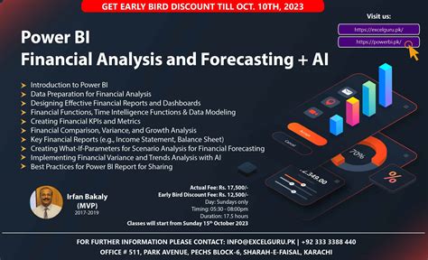 Power Bi For Financial Analysis And Forecasting Ai