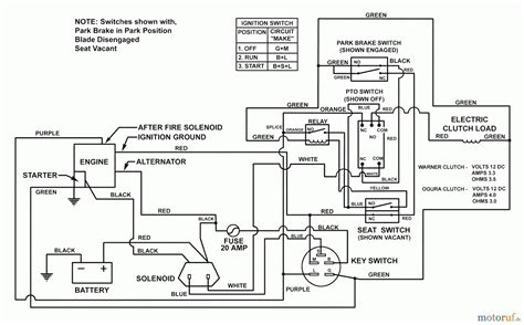 Riding Mower Wiring Diagrams