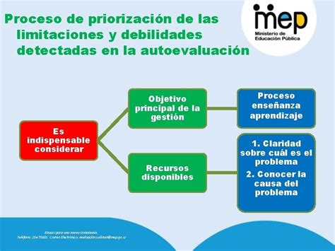 Plan De Mejoramiento Quinquenal Pmq Departamento Evaluacin De