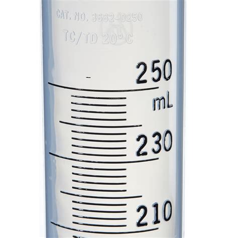 Thermo Scientific Nalgene Polypropylene Graduated Cylinders Graduated