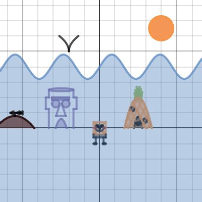 Math Final Project Desmos