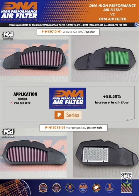 Dna Filters Honda Pcx Dna Filtro Dell Aria P H Sc