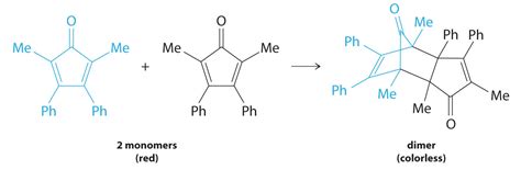 Chapter 13 3 Methods Of Determining Reaction Order Chemistry Libretexts