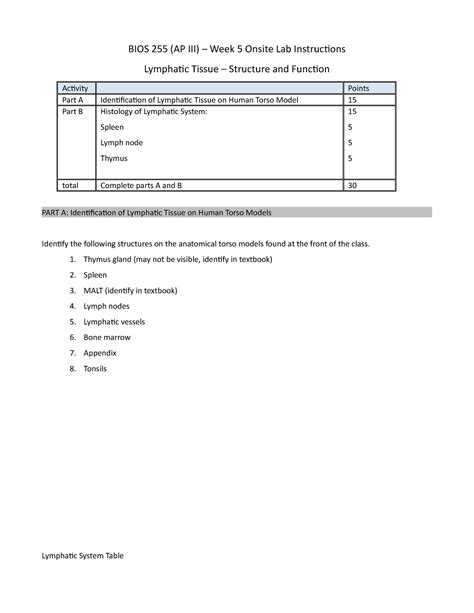 Wk Lab Lymphatic Vessels Bios Ap Iii Week Onsite Lab