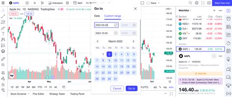 Blackbull Markets Review Everything Uncovered