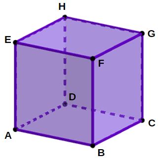 Cubo elementos fórmulas exercícios Mundo Educação