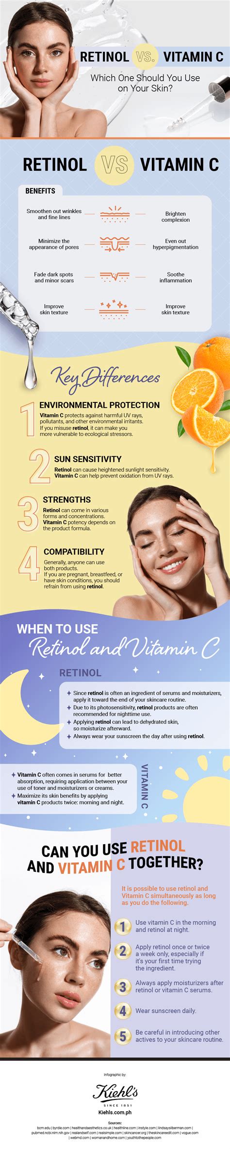 Retinol Vs Vitamin C Which One Should You Use On Your Skin Kiehl S