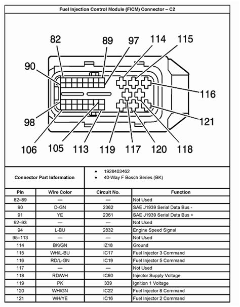 Lly Duramax Engine Diagram