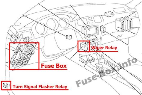 Fuse Box Diagram Lexus Es300 Es330 Xv30 2001 2006