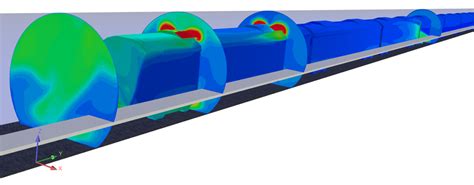 Computational Fluid Dynamics Analysis in Tunnel Ventilation