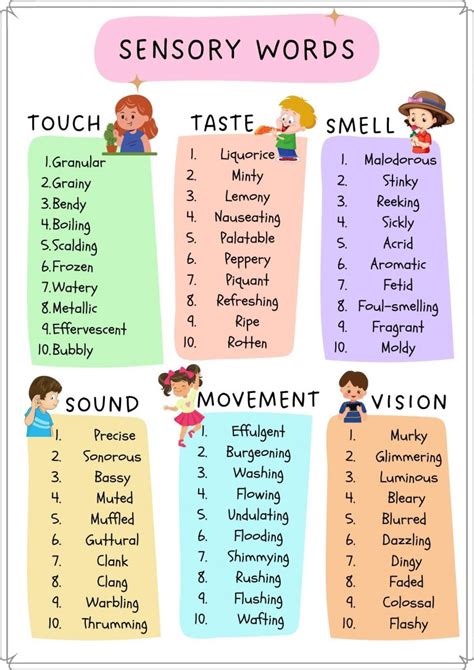 Printable List Of 240 Sensory Words With Free Pdf Number Dyslexia