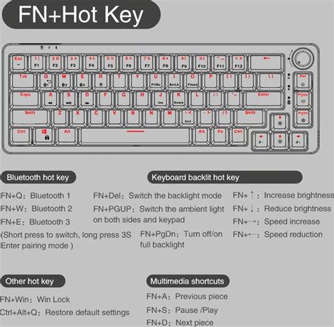 GamaKay LK Mechanische Gaming Toetsenbord DIY Kit Hot Swappable Bluetooth Bol