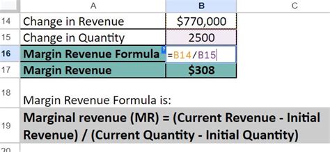 How To Calculate Marginal Revenue Formula Calculator And Examples