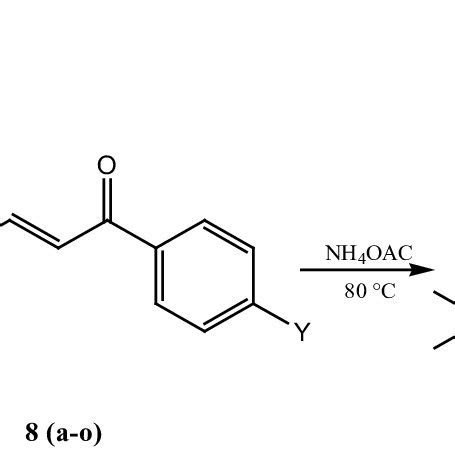 Scheme 1 Synthesis Of 5 Oxo 1 4 5 6 7 8 Hexahydroquinoline Derivatives