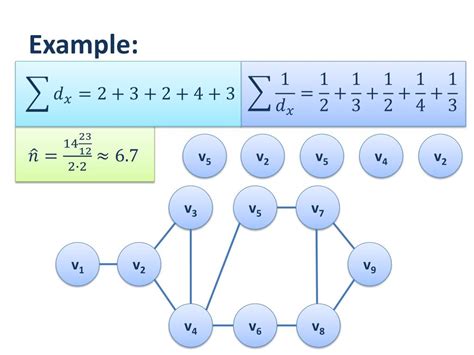 Ppt Estimating Clustering Coefficients And Size Of Social Networks