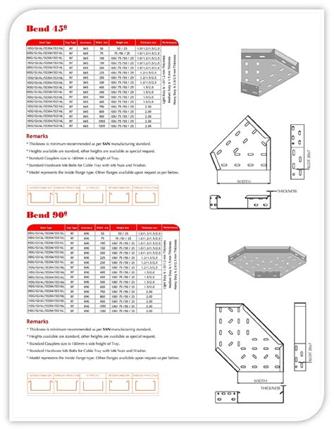 hot dip galvanised cable tray manufacturer supplier  malaysia