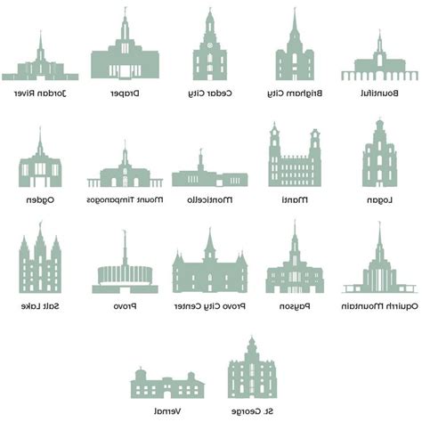 Lds Temples Clipart Free