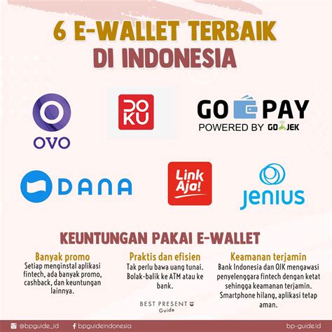 6 E Wallet Terbaik Di Indonesia Cocok Dompet Kartu Kartu