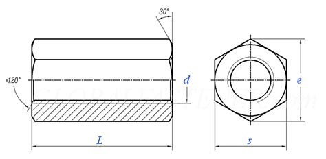 China Din Rod Coupling Nut Manufacturers And Suppliers Leader