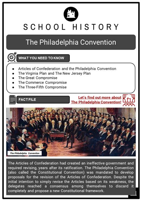 The Philadelphia Convention, Articles of Confederation & Virginia Plan