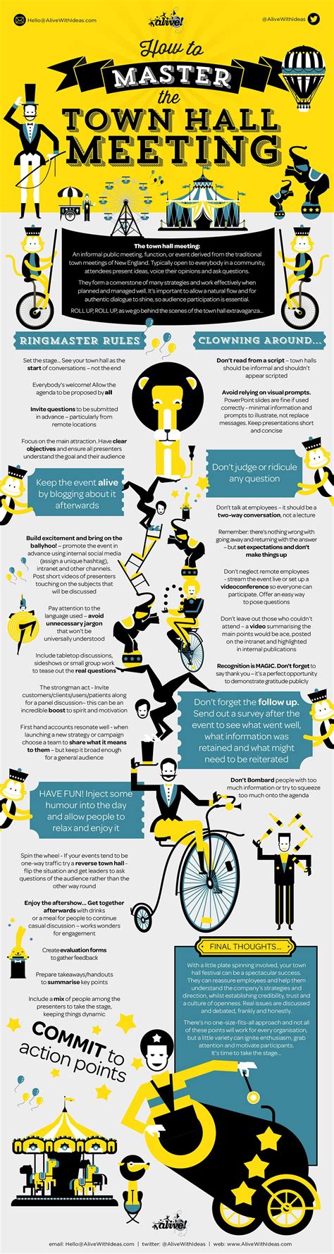 Mastering the Town Hall Meeting #infographic - Visualistan