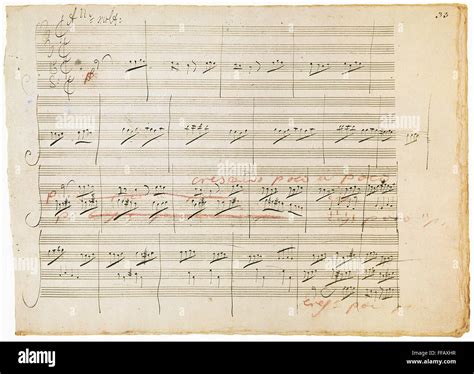 BEETHOVEN MANUSCRIPT 1806 NManuscript Page From Ludwig Van Beethoven