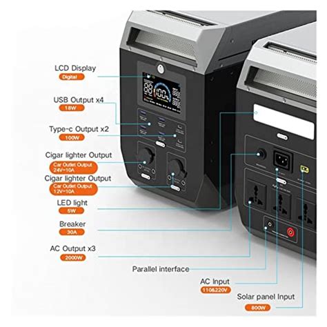 Louika Kw Kwh Power Station Lifepo Recensione Consigliopro It