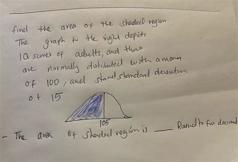 Solved Find The Area Of The Shaded Region The Graph To The Right