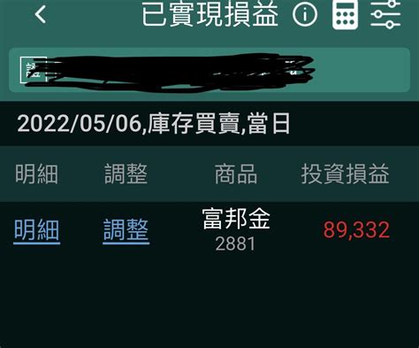 2881 富邦金 放一年 年初未實現損益到2x萬｜cmoney 股市爆料同學會