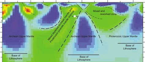 Magnetotelluric Survey Image And Interpretation Modifi Ed From Dentith