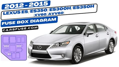 2012 2015 Lexus Es250 Es350 Es300h Es350h Xv60 Avv60 Fuse Box Diagram