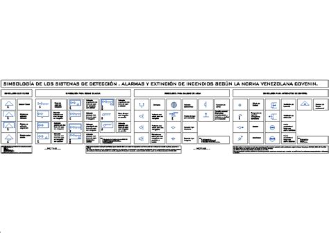 Simbolog A Contra Incendios En Autocad Cad Kb Bibliocad