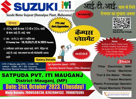 Suzuki Motors Recruitment 2023