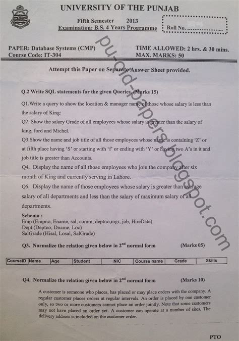 Past Papers Of University Of The Punjab Lahore Punjab University Past